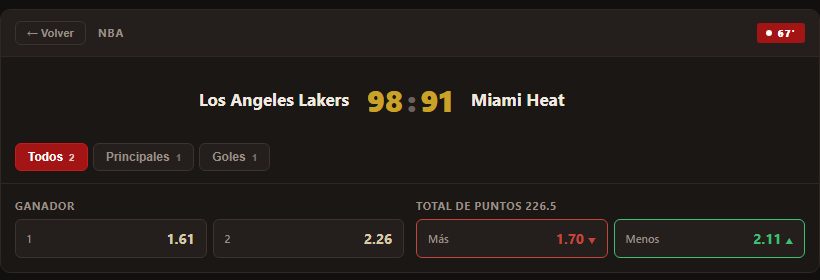 Ficha de un partido de baloncesto en vivo con el marcador y sus mercados:
                      ganador y total de puntos.