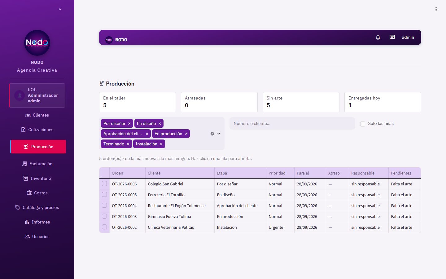 Tablero de producción del sistema de NODO: los trabajos del taller con su etapa,
                      prioridad, fecha de entrega y lo que les falta, con el menú morado de la marca.